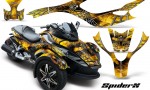 Can-Am Spyder RS GS Graphics