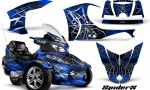Can-Am Spyder RTS Graphics with Trim Kit