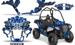 Polaris-Sportsman-ACE-CreatorX-Graphics-Kit-SpiderX-Blue