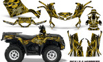 Can-Am Outlander 400 Graphics 2009-2014